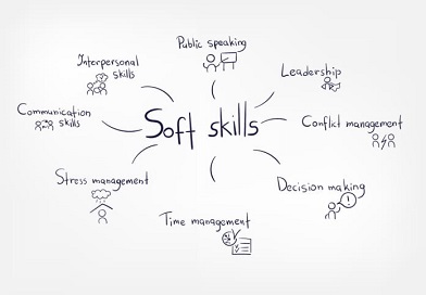 5 Soft Skills Penting Perlu Ada di CV