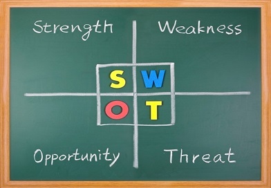 Perlu Analisis SWOT Diri Sendiri Sebelum Melamar Kerja