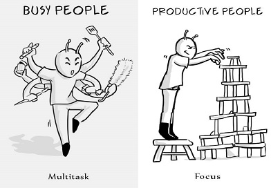Ciri-Ciri Orang Sibuk dan Orang Produktif